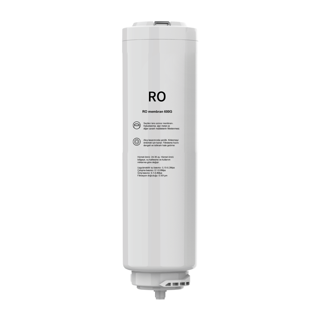 RO Reverse Osmosis Filter